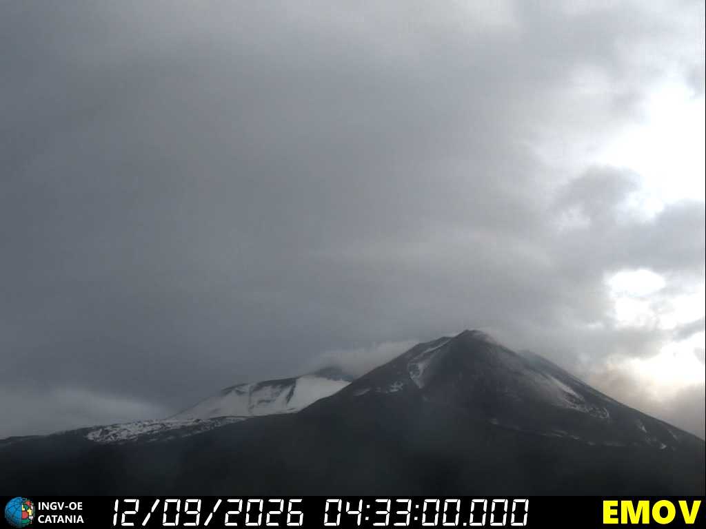 Ingv Catania - Etna Emov Ingv Catania - Etna Emov