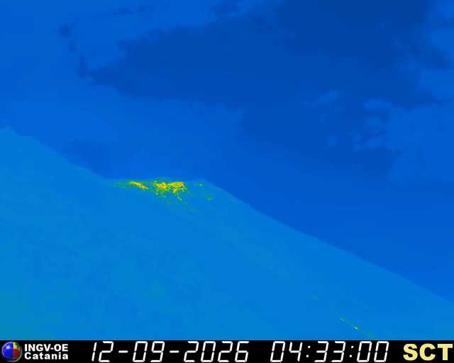 Ingv Catania - Eolie Sct Ingv Catania - Eolie Sct