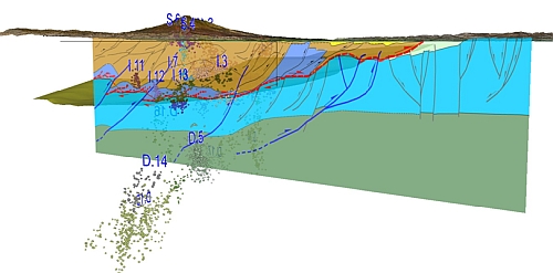 ETNA: Evidenziata la rete di faglie che interagisce con il magma nel cuore del vulcano