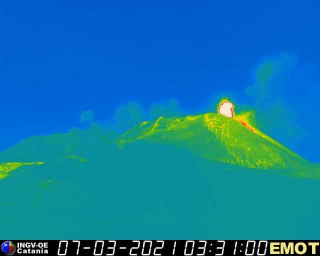 Etna_07032021_01.png