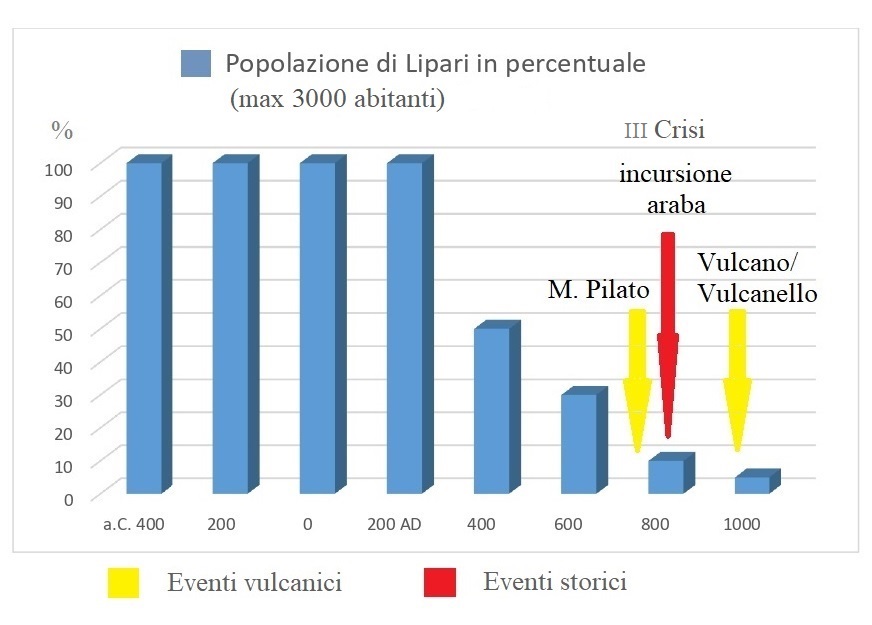 fig_4_grafico_storico_81_cm.jpg