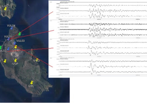 Isola di VULCANO: area test per il sistema di Earthquake Early Warning on-site